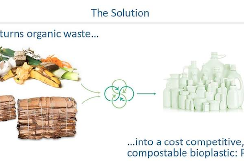 Turning compostable food waste to bioplastic